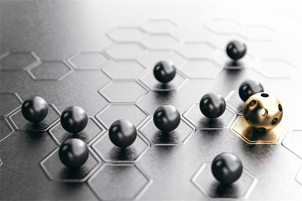 市场盈亏效应的转换信号