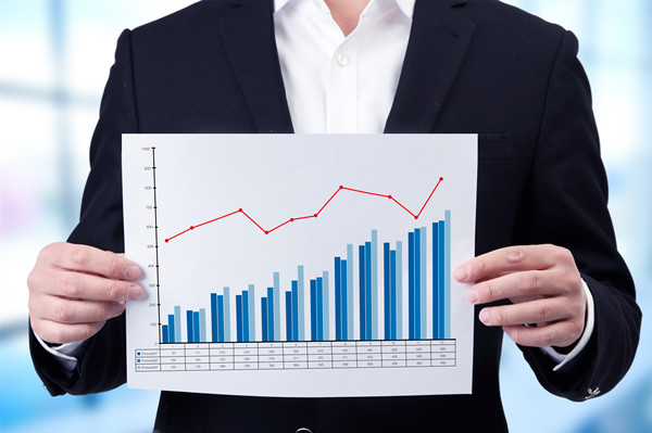 干货:股票看盘入门与技巧汇总